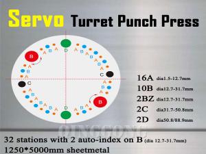 servo cnc turret punching machine 4